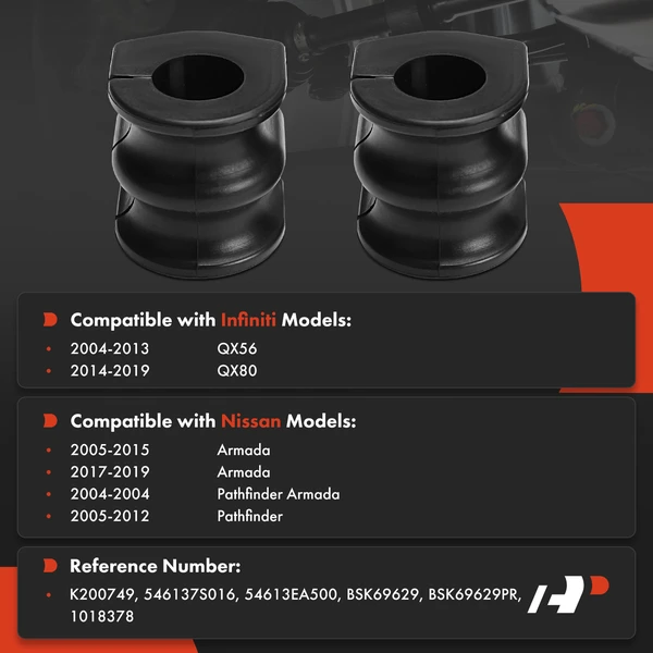 2-Pc Stabilizer Bar Bushing, Rear Driver & Passenger To Frame A-Premium APCA9703