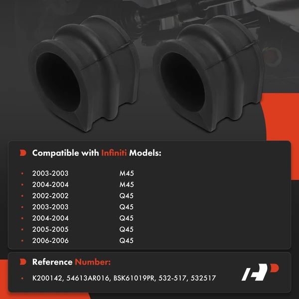 2-Pc Sway Bar Bushing Kit, Front To Frame A-Premium APCA9708