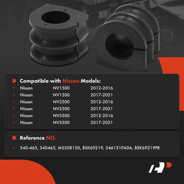 2-Pc Sway Bar Bushing, Front Driver & Passenger A-Premium APCA9758