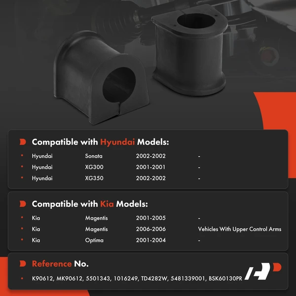 2-Pc Sway Bar Bushing, Front Driver & Passenger(Front To Frame) A-Premium APCA9768