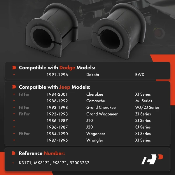 2-Pc Sway Bar Bushing Kit, Front To Frame A-Premium APCA9775