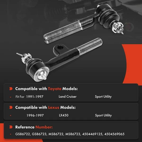 Tie Rod End Front Driver & Passenger Inner A-Premium APCA9826