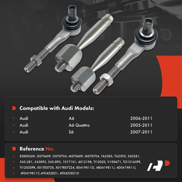 Tie Rod End Front Side A-Premium APCA9840