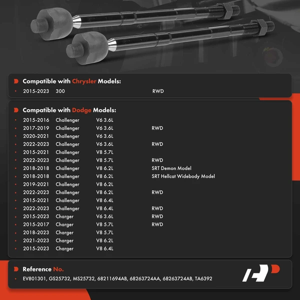 Tie Rod End Front Inner A-Premium APCA8688