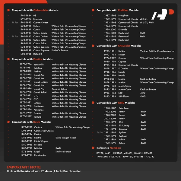 2-Pc Sway Bar Bushing Kit, Front To Frame A-Premium APCA9779