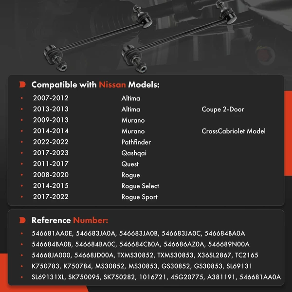 Sway Bar Link Front Driver & Passenger A-Premium APCA9183