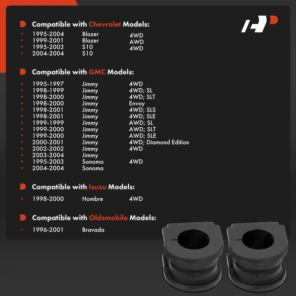 Sway Bar Bushing Front To Frame (Driver & Passenger) A-Premium APCA9785