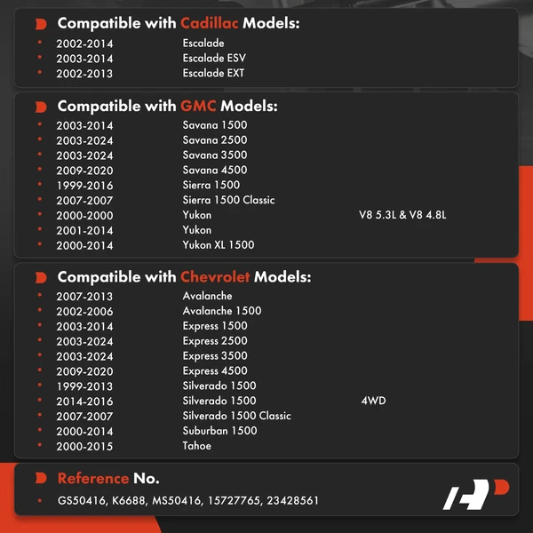 2-Pc Control Arm Bushing, Front Driver & Passenger Upper A-Premium APCA9987
