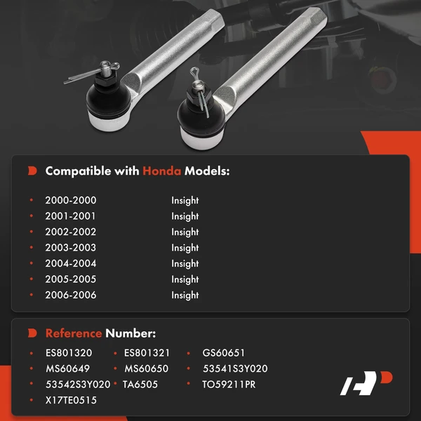Tie Rod End with Ball Joint Front Driver & Passenger Outer A-Premium APCA8760