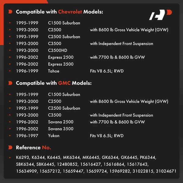 Ball Joint Kit Front Upper & Lower A-Premium APCA9241