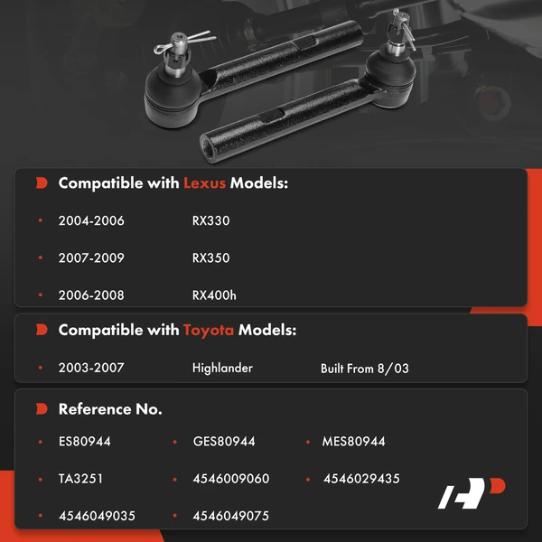 Tie Rod End Front Driver & Passenger Outer A-Premium APCA8863