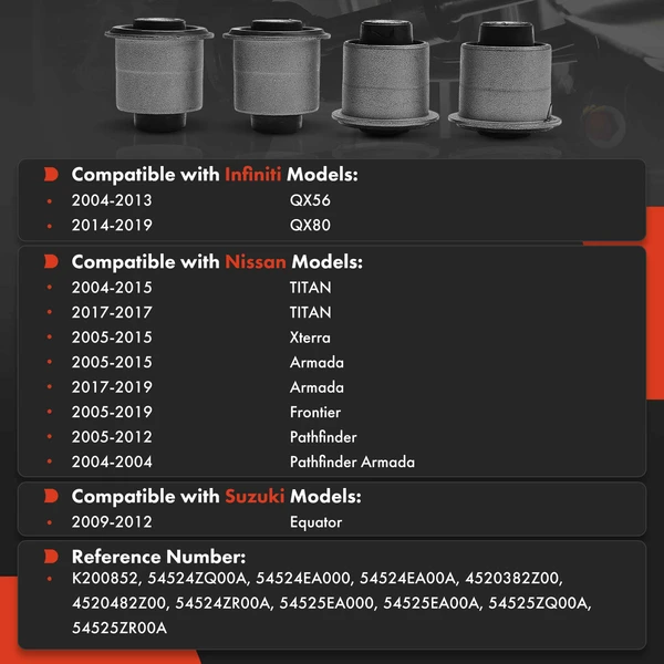 Control Arm Bushing Front Side A-Premium APCA7478