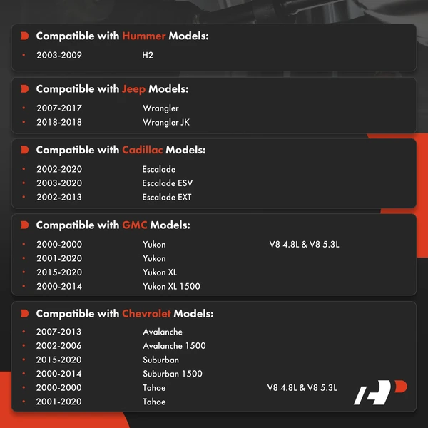 Sway Bar Link, Rear Side, A-Premium APCA5174