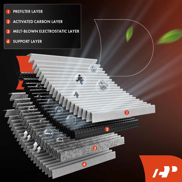 2 Pcs Activated Carbon Cabin Air Filter for VW EuroVan 1999-2003 Under Hood