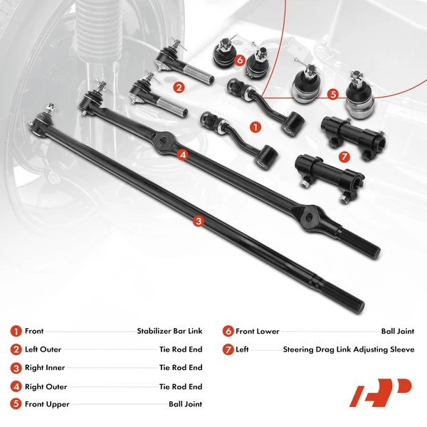 A Set of 12 Ball Joint Adjusting Sleeve Sway Bar Link Tie Rod End Kit Front Side A-Premium APCA2458