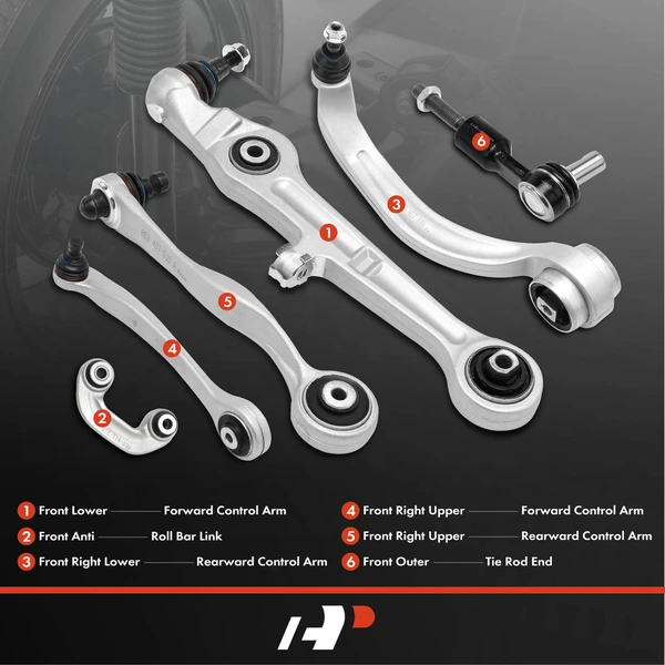 2002-2004 Audi A4 A Set of 6 Control Arm Sway Bar Link and Tie Rod End Kit Front Side A-Premium APCA4883