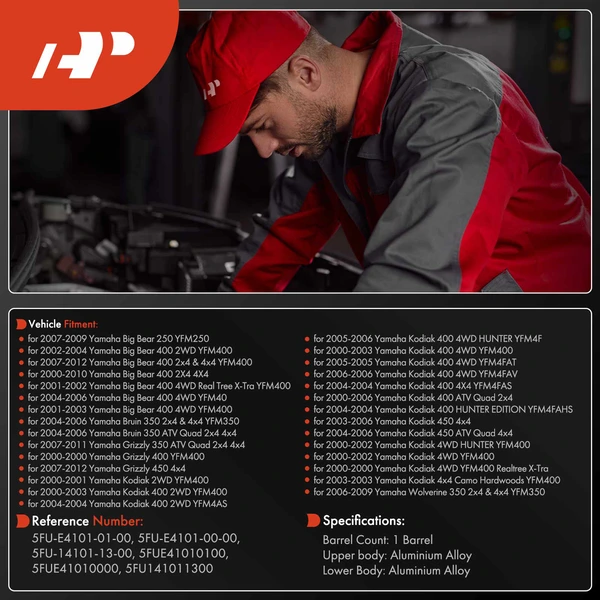 1 Barrel Carburetor for 2007-2010 Yamaha Wolverine 450