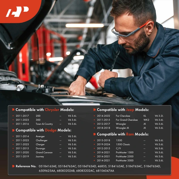 PCV Valve for Jeep Grand Cherokee 11-15 Wrangler Cherokee Dodge Grand Caravan