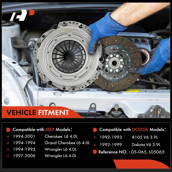 Transmission Clutch Kit for Jeep Grand Cherokee Wrangler Cherokee Dodge Dakota