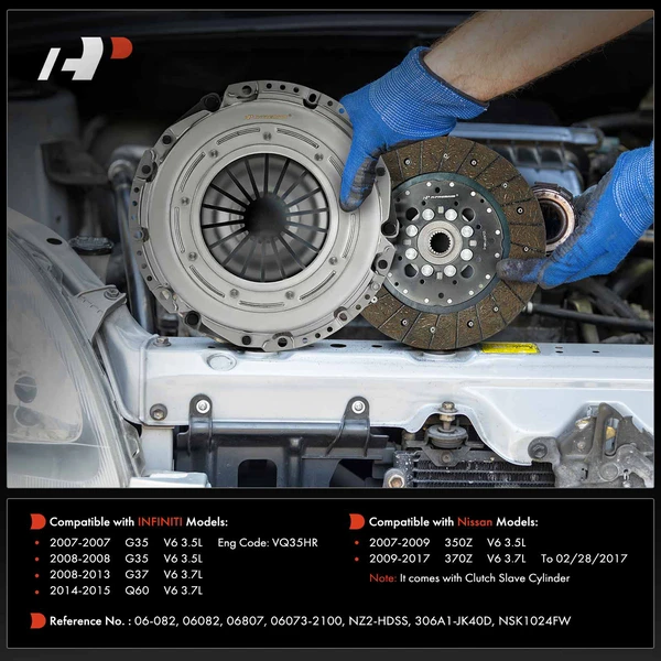 A-Premium APCLK230 Transmission Clutch Kit