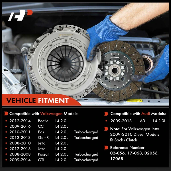 Transmission Clutch Kit for Audi A3 Volkswagen GTI Jetta CC Golf R Beetle Passat