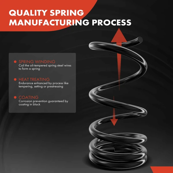 2 Pcs Front Coil Springs for Chevrolet Chevelle 1969-1972 Olds Cutlass Pontiac GTO