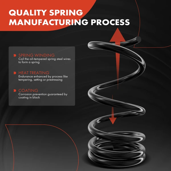 2 Pcs Front Coil Springs for Jeep Cherokee 1984-1996 Comanche Wagoneer