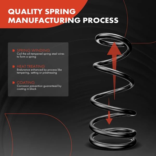 2 Pcs Rear Coil Springs for Honda Civic 2006-2011 L4 1.8L L4 2.0L