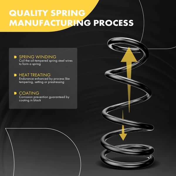 2 Pcs Front Suspension Coil Springs for Ford Escort 91-96 Mazda Protege Mercury