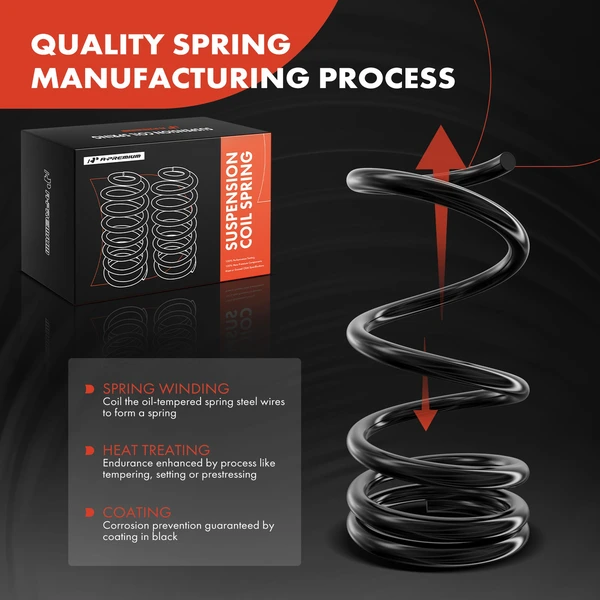 2 Pcs Front Suspension Coil Springs for Honda Civic 1992 1993-1995 L4 1.5L 1.6L