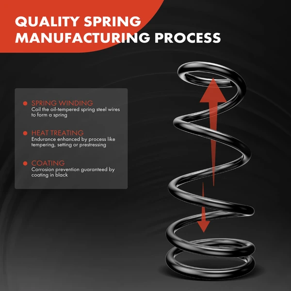 2 Pcs Rear Coil Springs for Toyota 4Runner 1989-1995 L4 2.4L V6 3.0L