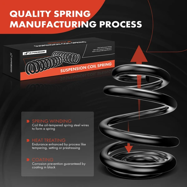 2 Pcs Front Suspension Coil Springs for BMW F23 230i F30 335i F33 428i