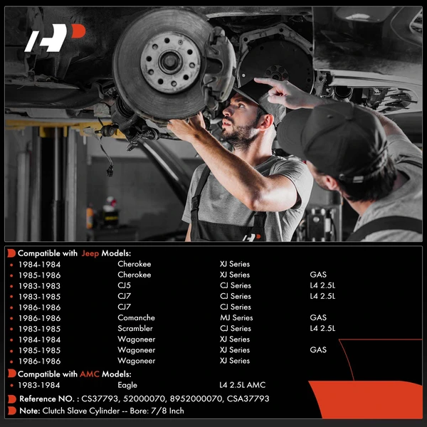 Clutch Slave Cylinder for Jeep Comanche 1986 Cherokee CJ5 CJ7 Scrambler AMC Eagle