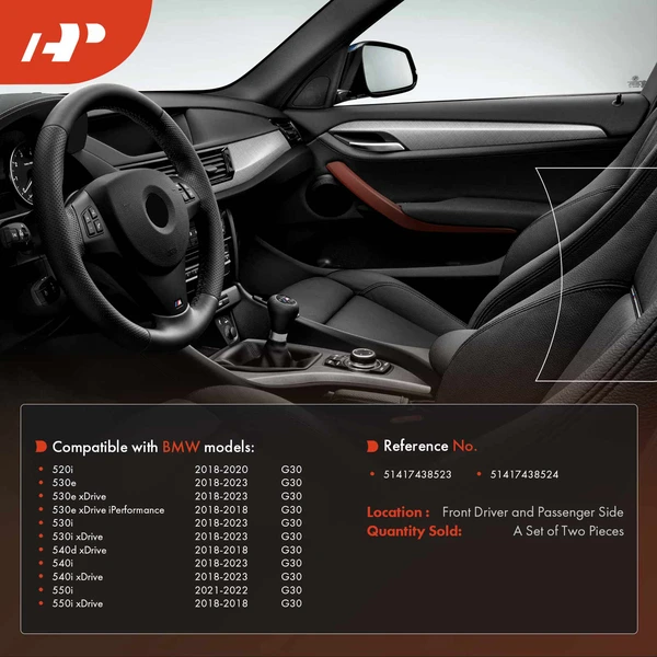 2 Pcs Front Driver & Passenger Interior Door Pull Handle Panel Set for BMW 5 Series