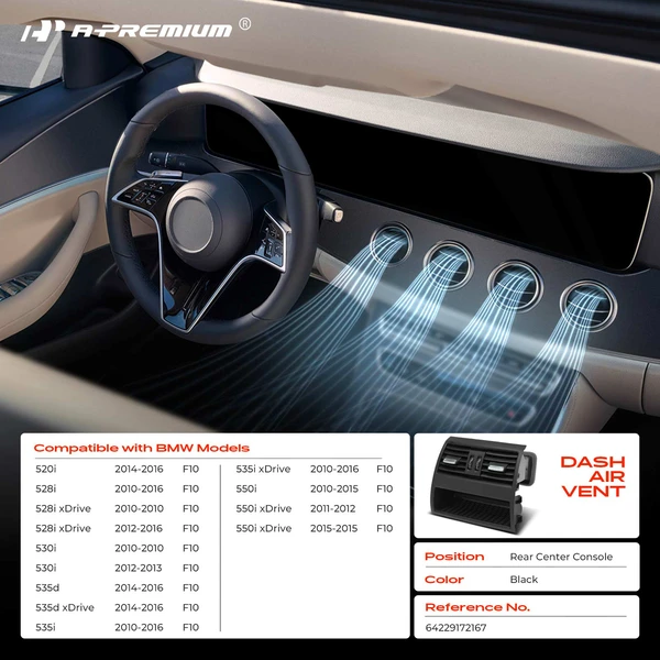 Rear Center Console Air Vent Grille Assembly for BMW F10 520i 530i 528i 2010-2016