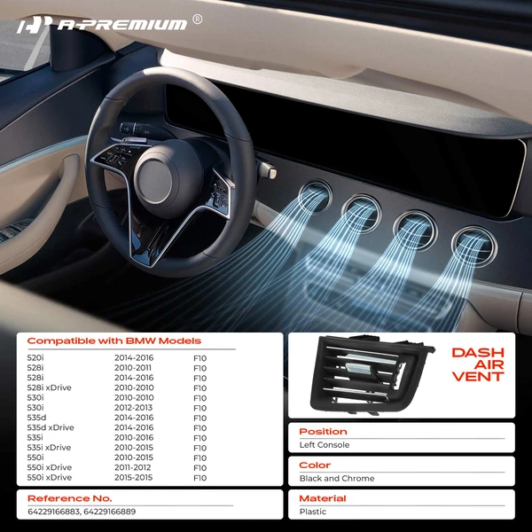 Black & Chrome Driver Console Grill Dash AC Air Vent for BMW F10 520i 528i 530i