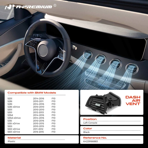 Driver Console Grill Dash AC Air Vent Assembly for BMW F10 520i 528i 550i xDrive