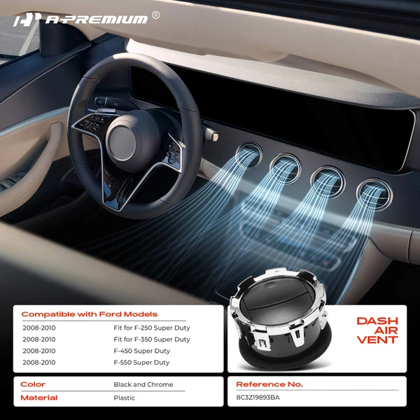 2 Pcs Black & Chrome AC Heater Air Vent for Ford F-250 Super Duty 2008-2010