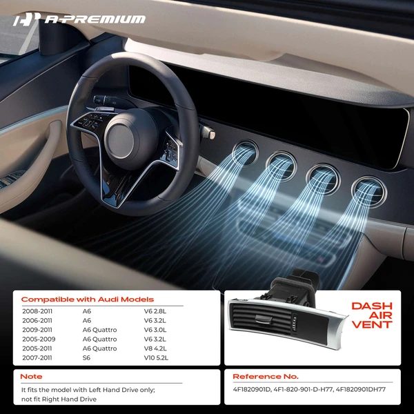 Front Driver Black Dash Air Vent for Audi A6 2006-2011 A6 Quattro 2005-2011 S6