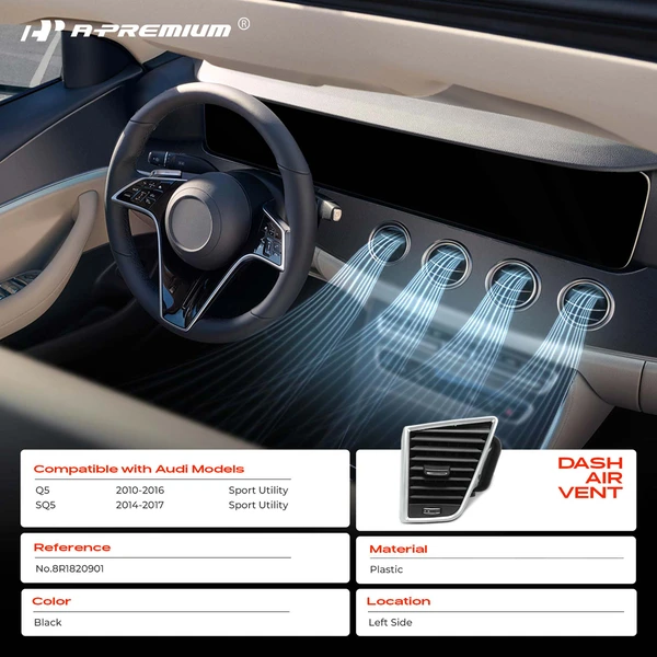 Driver Dash AC Air Vent Outlet Assembly for Audi Q5 2010-2016 SQ5 2014-2017