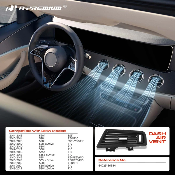 Passenger Console Grill Dash AC Vent for BMW E60 E61 F10 528i 528i xDrive 535d 530i