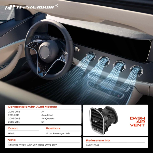 Front Passenger Black Air Conditioning Outlet Vent for Audi A4 2009-2016 A4 Quattro