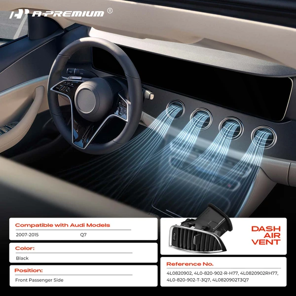 Front Passenger Black Dashboard AC Air Vent for Audi Q7 2007-2015