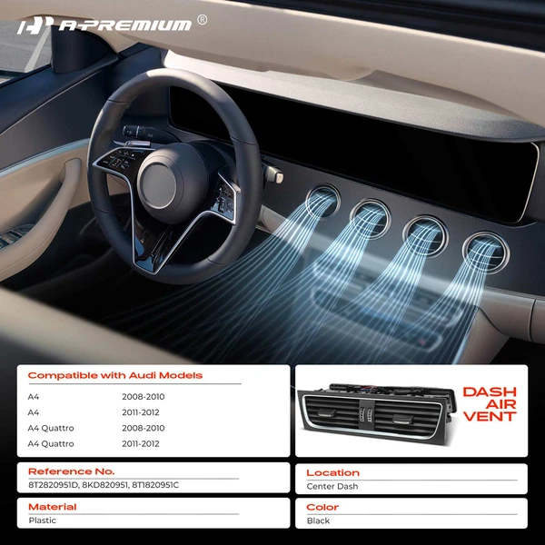 Center Dashboard Air Vent Plastic for Audi A4 A4 Quattro 2008-2012