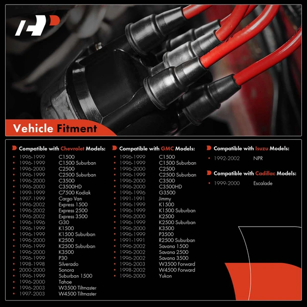 Distributor Cap for Chevy C3500HD C2500 Express 3500 Tahoe GMC Savana 1500 Yukon