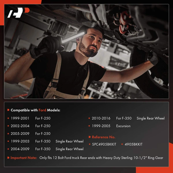 Rear Differential Cover with Gasket & Drain Plug for 1999-2009 2011-2016 Ford F-350