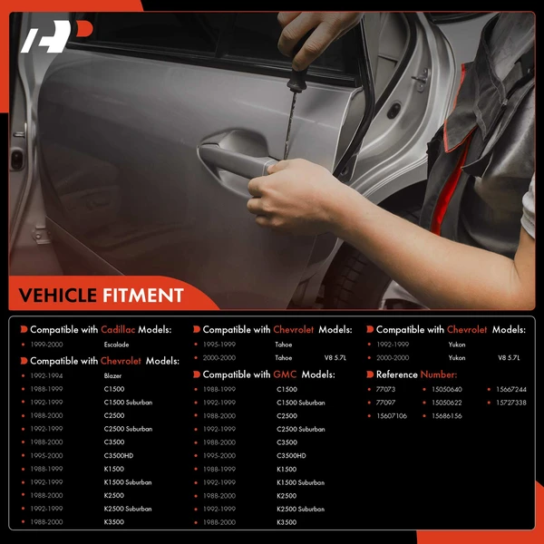 Front Passenger Textured Black Exterior Door Handle for GMC C1500 K1500 Yukon