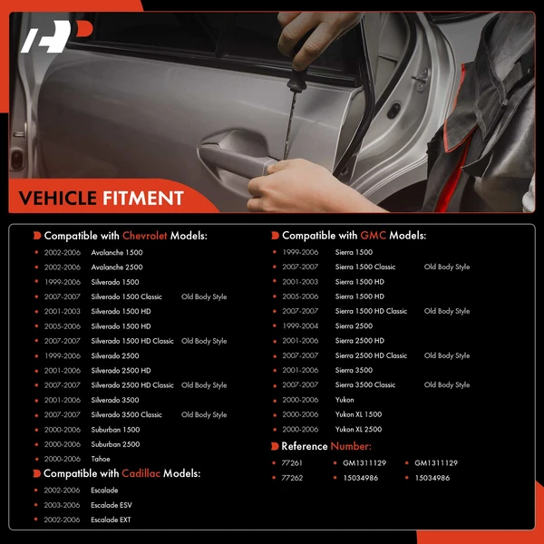 2 Pcs Front Textured Black Exterior Door Handle for Chevy Silverado 99-07 GMC