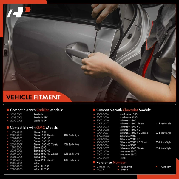 Front Passenger Textured Black Exterior Door Handle for Chevy Silverado 1500 GMC