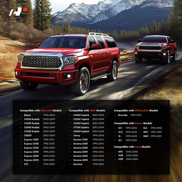 Driver or Passenger Manual Window Crank Handle for Chevy Express Blazer Saturn